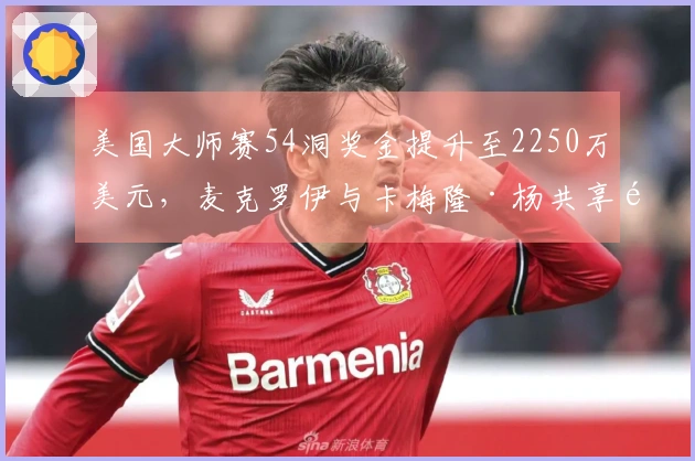 美国大师赛54洞奖金提升至2250万美元，麦克罗伊与卡梅隆·杨共享领先位置