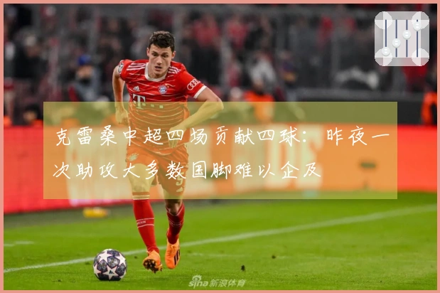 克雷桑中超四场贡献四球：昨夜一次助攻大多数国脚难以企及